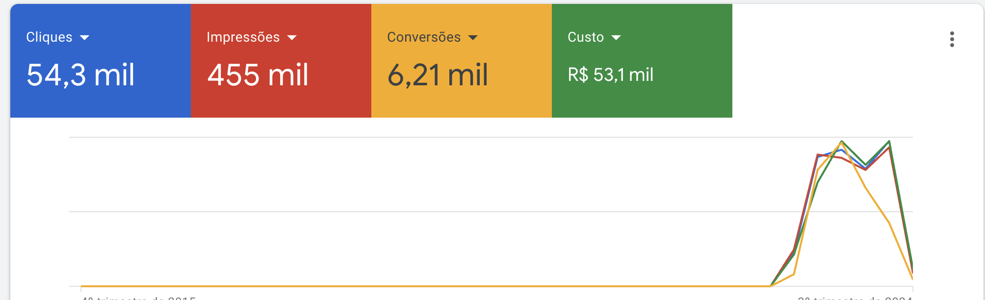 Captura de Tela 2024-07-11 às 22.40.36